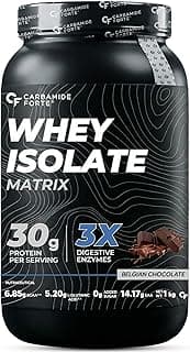 Carbamide Forte Whey Isolate Matrix | Whey Protein Powder | 30g Protein | Belgian Chocolate Flavour - Whey Protein Isolate 1kg